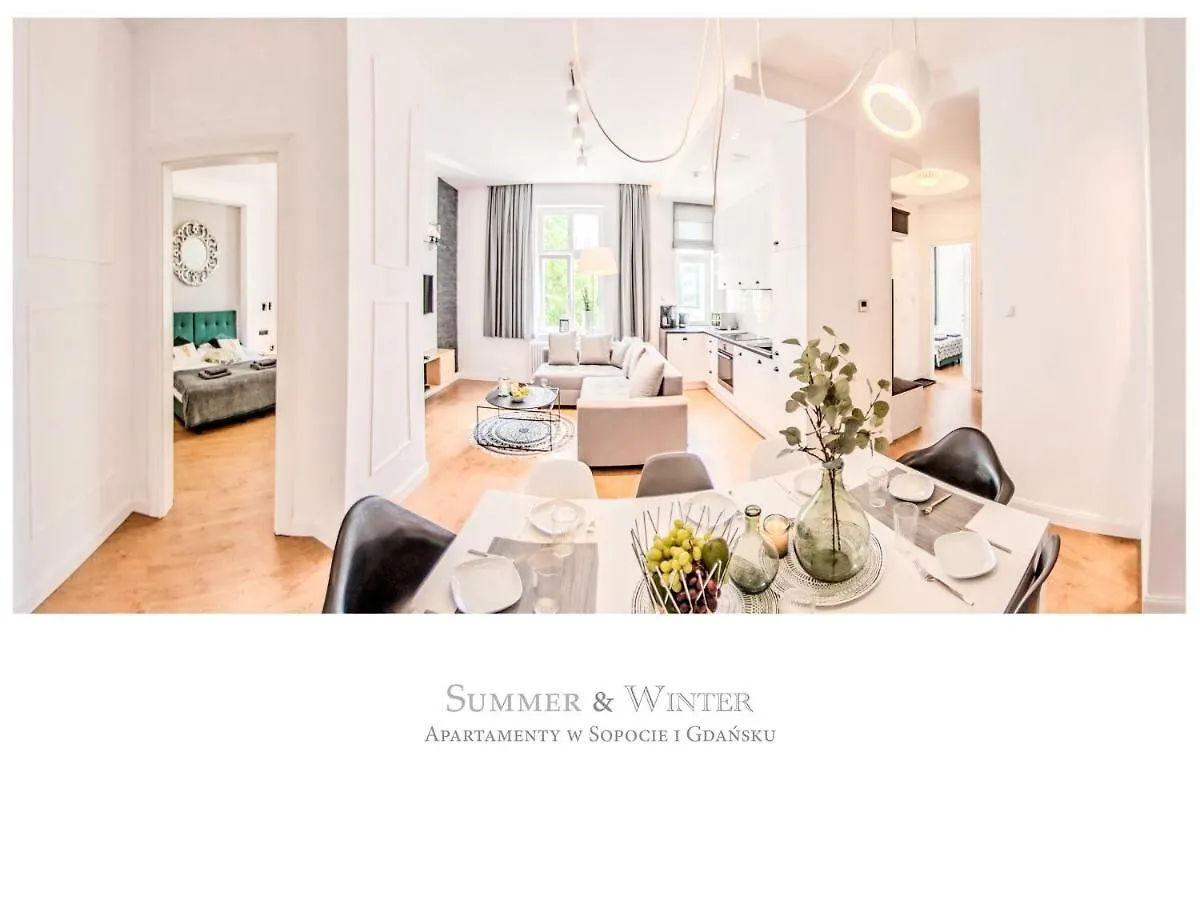 Family Luxury Haven: Dual Apartment Complex near Casino Sopot Poland