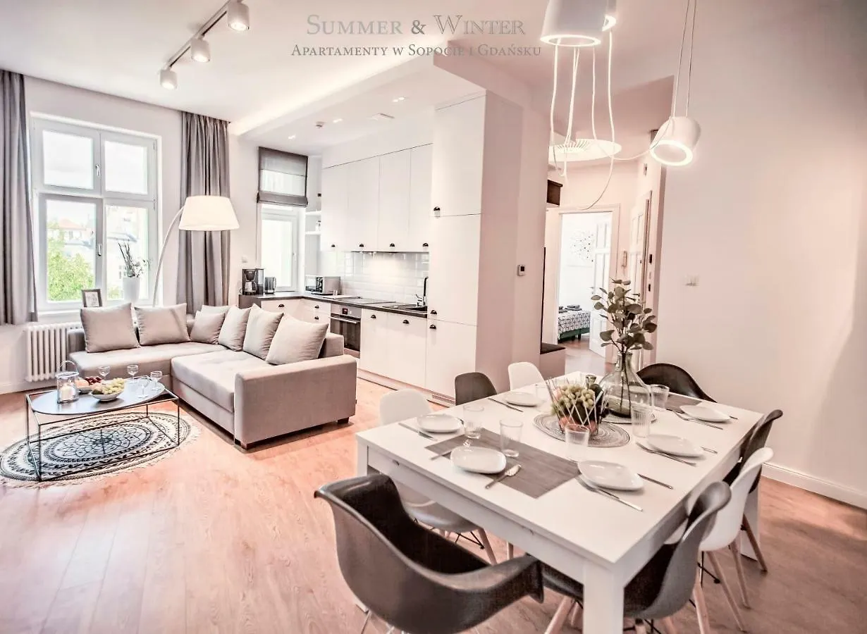 Family Luxury Haven: Dual Apartment Complex near Casino Sopot 0*,  Poland